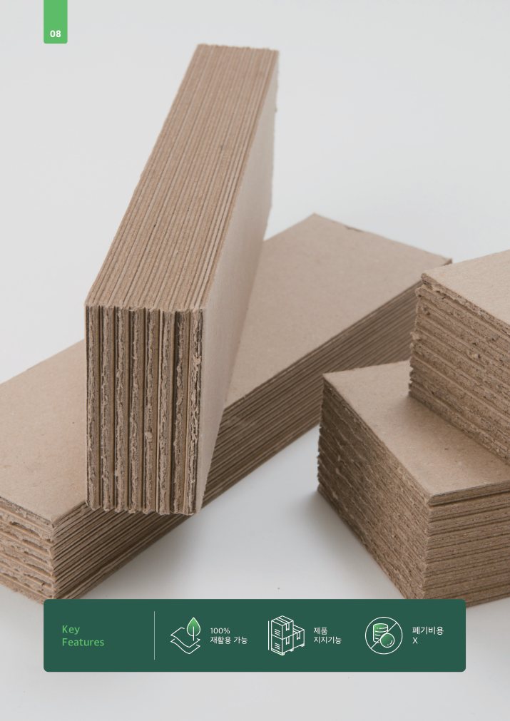 Paper Block